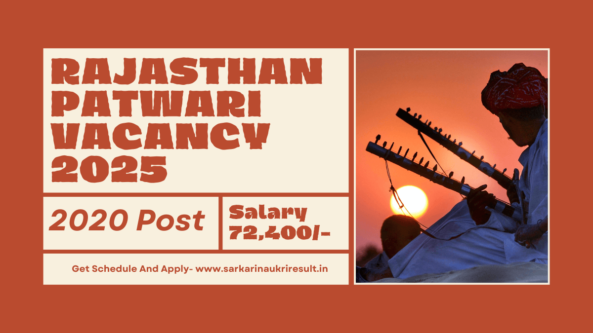 Rajasthan Patwari Vacancy 2025
