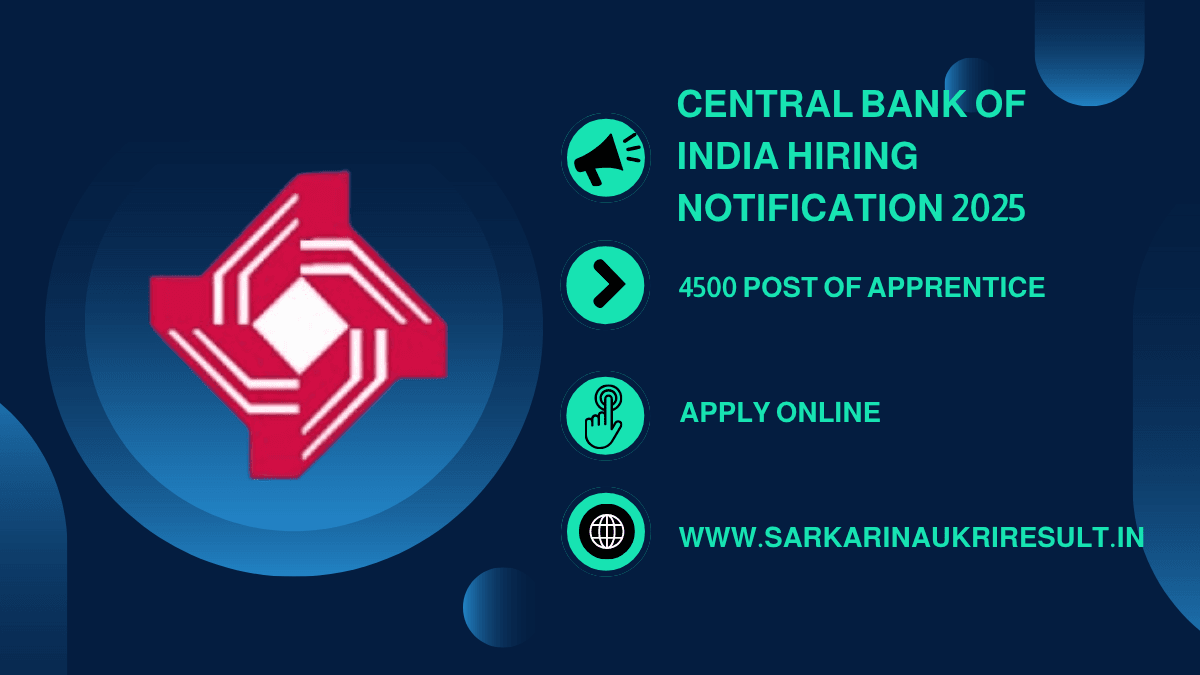 Apply Online for Central Bank of India Recruitment 2025 4500 Apprentice Vacancies Announced 1 Central Bank of India Recruitment 2025