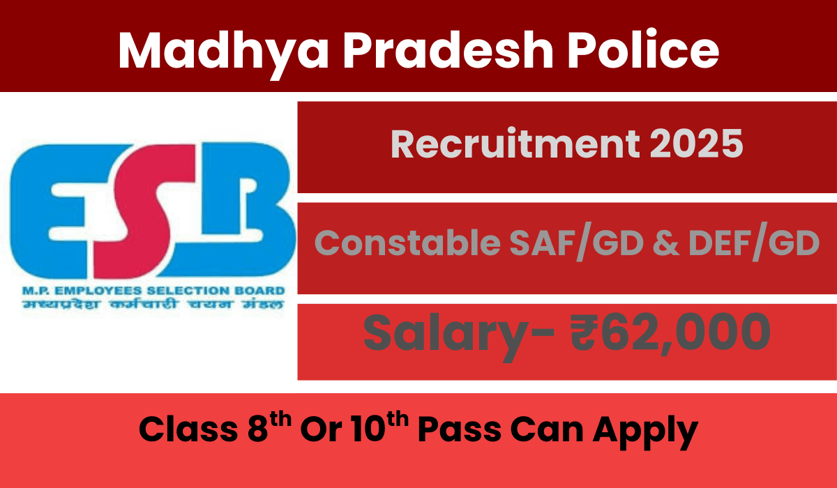 MP Police Constable Recruitment 2025