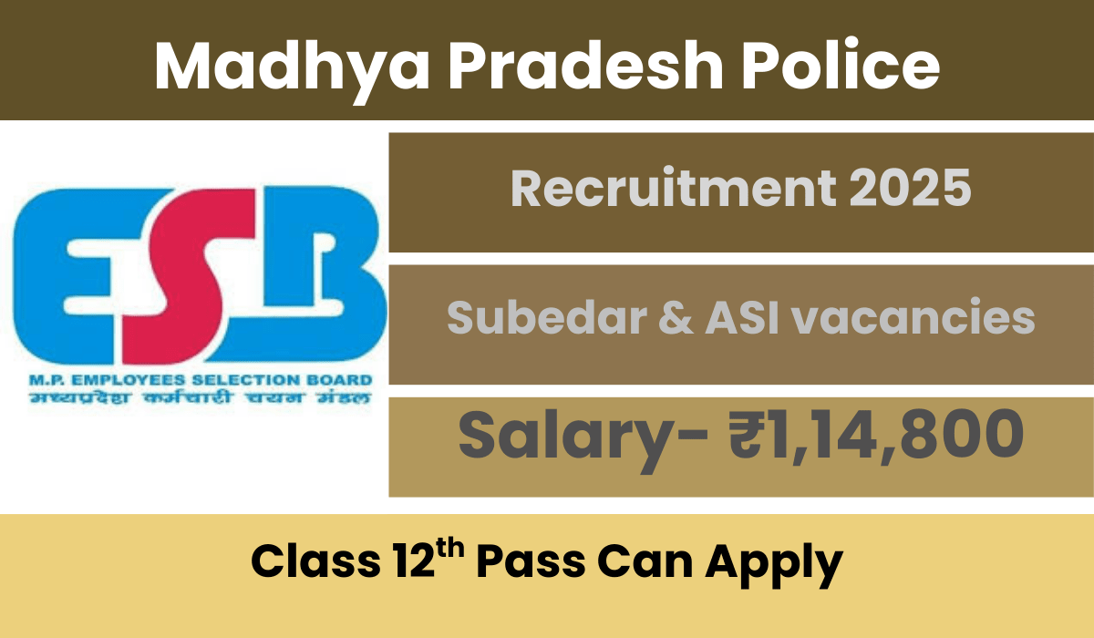 MP Police Subedar Recruitment 2025
