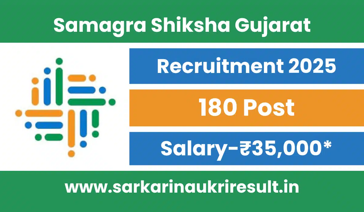 Samagra Shiksha Gujarat Recruitment 2025
